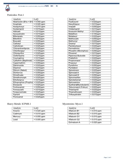 rsw23-hemp-coa-6.22-p6.jpg